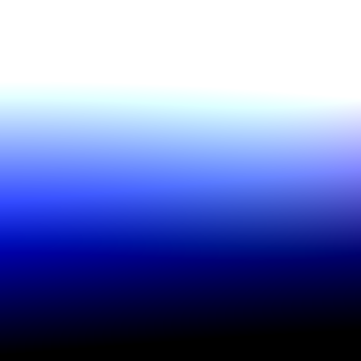 ISF - Generators - wowowowowowow